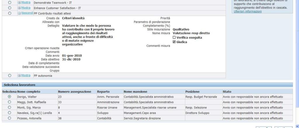 generali dell organizzazione Capillarità e delicatezza del processo richiedono: Integrazione