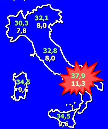 OBESITA IN ITALIA La malattia colpisce il 10% degli adulti e il 15% dei bambini E