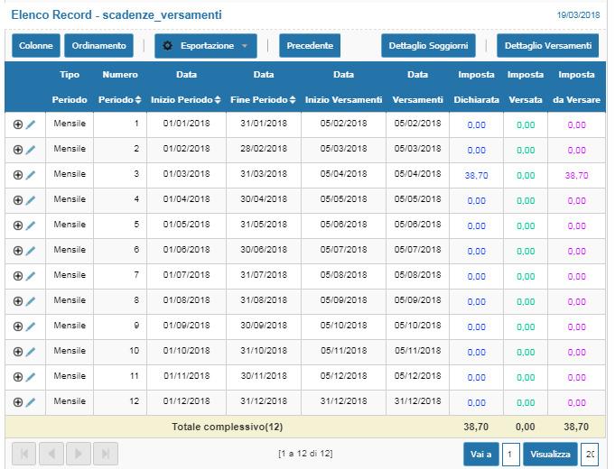 Secondo - Versamento. Utilizzare Voglio Pagare per ottenere l importo da versare e per registrare il pagamento.