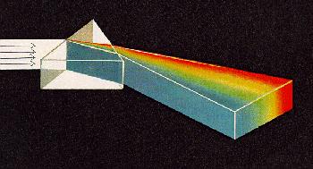 Una radiazione luminosa ha le proprietà di un onda: ogni colore ha una propria lunghezza d onda