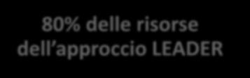 Priorità per i territori montani