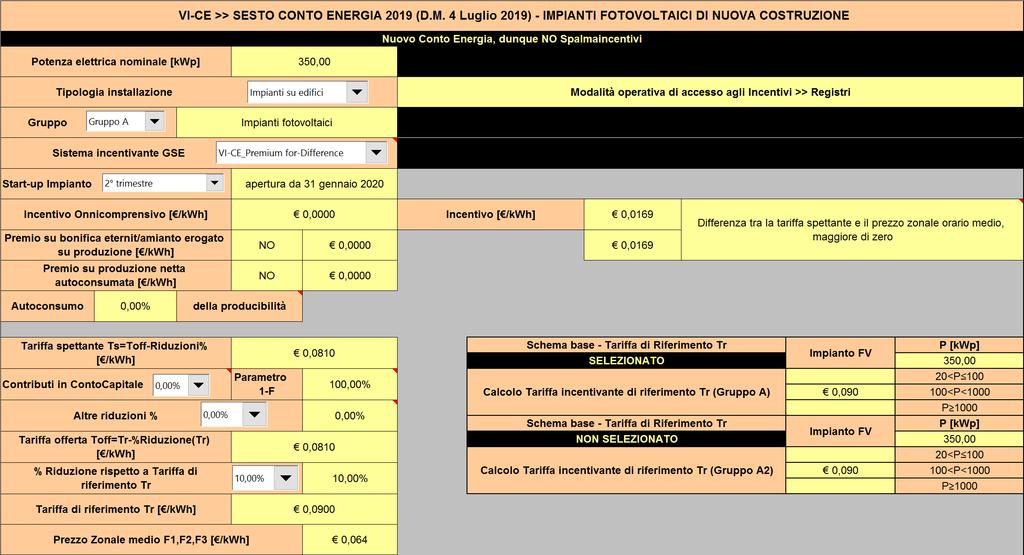 Impianto fotovoltaico P=350 kwp su edificio Tariffe