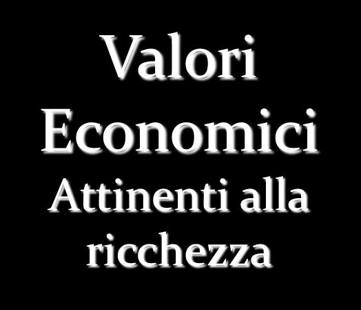 Valori Economici Attinenti alla