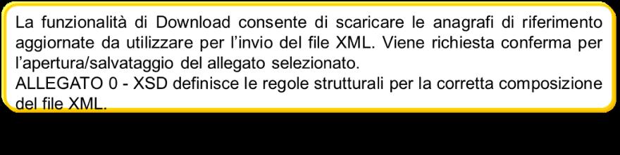 INVIO XML