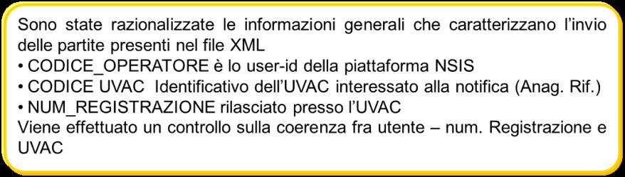 PRINCIPALI NOVITA STRUTTURA XML (1/4) ATTRIBUTI SITUAZIONE ATTUALE ANNO_INVIO