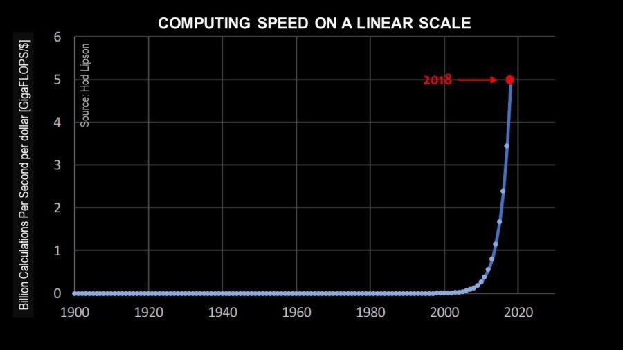 La legge di Moore è ancora qui