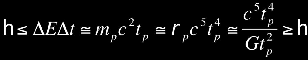 scala di Planck lp=ctp. A tp la scala dell orizzonte (di Hubble) e lp=ctp.