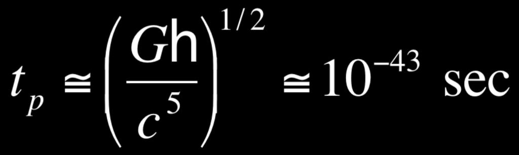~1/(4pGt 2 ) e contiene una massa m~(hc/2pg) 1/2 che e proprio la massa di Planck m p =r