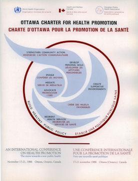 Carta di Ottawa WHO 1986 «La promozione della salute è il processo che consente alle persone e alle comunità di esercitare un maggiore controllo (empowerment) sulla propria salute e di migliorarla.