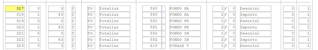 24 Posizionarsi nei righi vuoti creati e caricare le nuove tabelle F9. Gestione MUT A partire dalla Rel. 19.10.30 è possibile elaborare il MUT sulla base del nuovo tracciato 2.4.7.