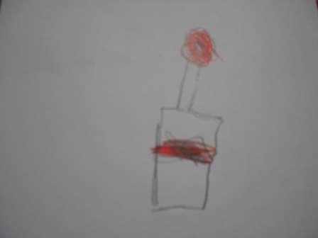 Un esempio di descrizione iniziale bambino di cinque anni Mattia:- C ha il tappo rosso, è la