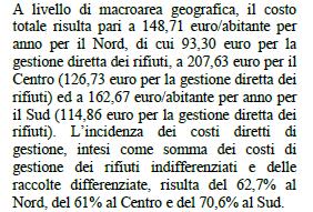 di smaltimento 23,00 Incidenza gestione TIA 4,34 Incidenza Accantonamenti per riduzione 2,04