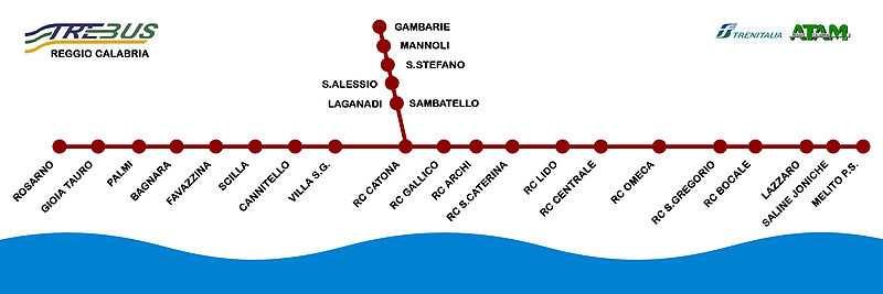 COMUNE DI MOTTA SAN GIOVANNI TARIFFA TREBUS ANCHE PER I VIAGGIATORI DA E PER LAZZARO E operativa in ambito regionale l integrazioni tariffaria TreBus, nel territorio reggino, alla quale partecipano