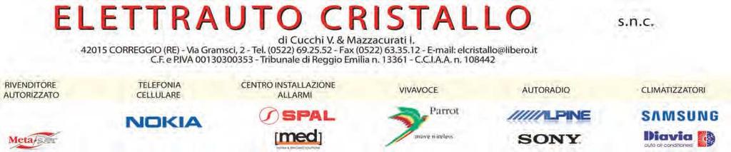 PLASTICHE Via Verzelloni, 14-42015