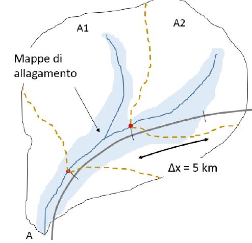 Miglioramento conoscenze