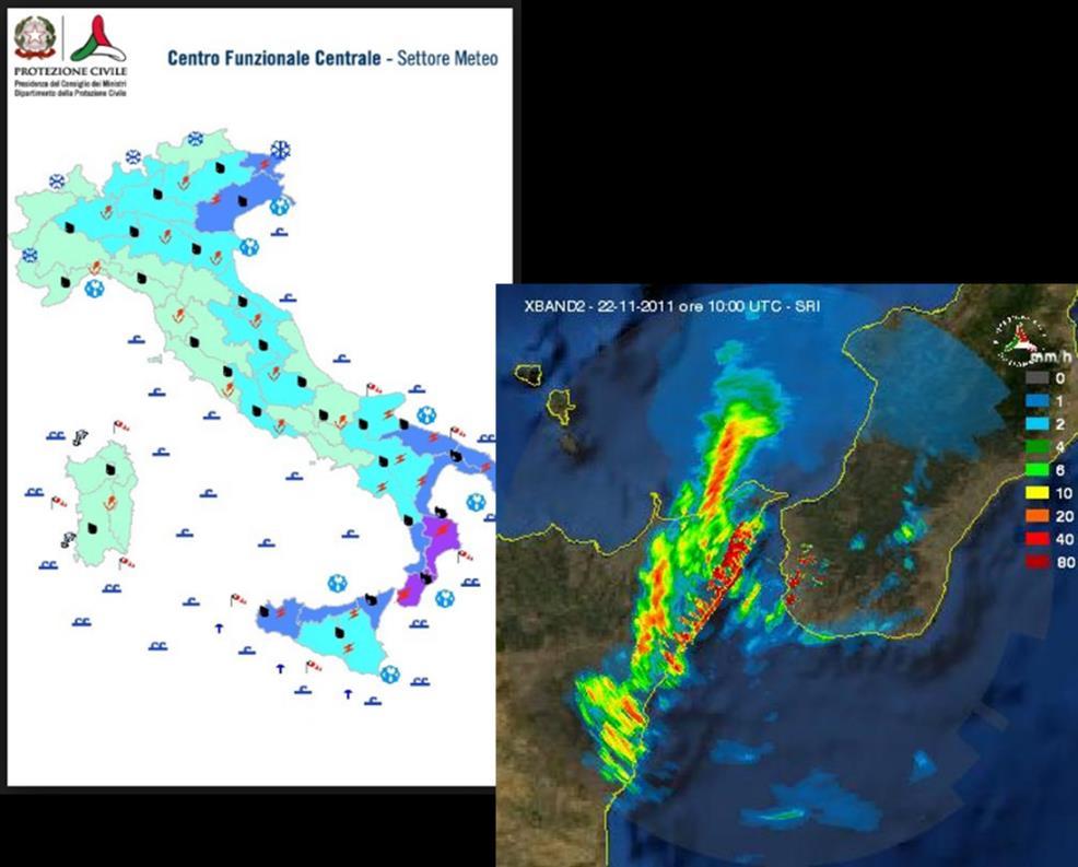 Gestione in tempo reale Visite