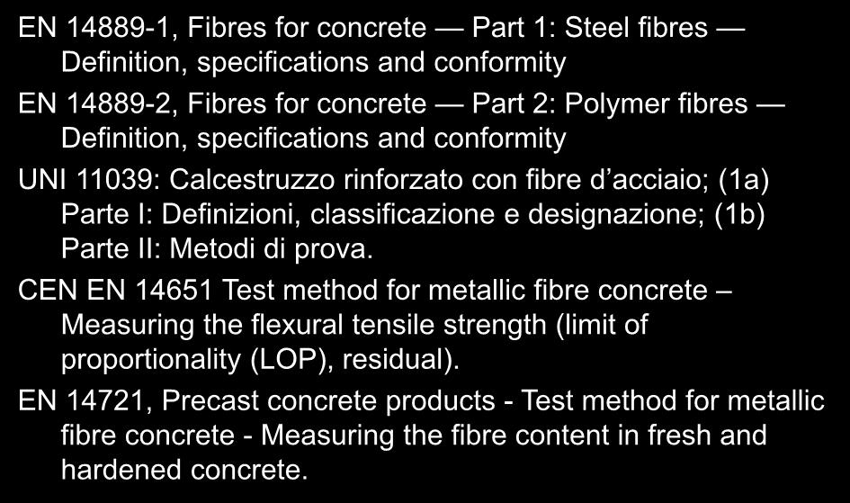 Standards sul materiale EN 14889-1, Fibres for concrete Part 1: Steel fibres Definition, specifications and conformity EN 14889-2, Fibres for concrete Part 2: Polymer fibres Definition,