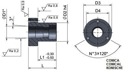 bussola di guida cilindrica con collare e fori di fissaggio cylindrical guide bush with collar and fastening holes zylindrische führungsbuchse mit befestigungslöchern ebu-5cl D1 * D1 D2 D3 D4 L1 L