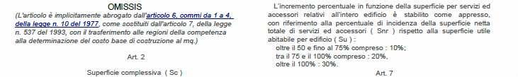 Il costo di costruzione A viene aggiornato annualmente