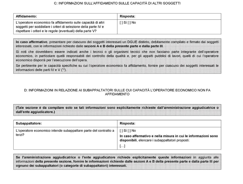 La prima sezione (lettera C. affidamento sulle capacità di altri soggetti) è riferita all avvalimento.