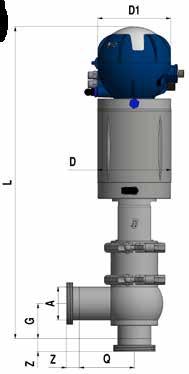 DIMENSIONI mm BBYP DIMENSIONS mm S/S DIN 11850-2 F/F DIN M/G DIN S/S (altre dimensioni / other dimension) DN A D D1 G H L L1 Q Z Z A 10 13x1.5 64 112 30 50 391 441 45 21 17 15 19x1.