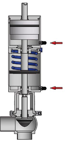 BBZT FUNZIONAMENTO WORKING VALVOLA PNEUMATICA SINGOLA SEDE BBZT TWIN STOP PNEUMATIC SINGLE SEAT BBZT TWIN STOP 2 Aria 2 Air Aria Air 1 Aria Air fig. 1 fig. 2 fig.