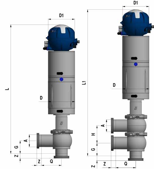 BBZT DIMENSIONI mm DIMENSIONS mm BBZT BBZT deviatrice/divert S/S DIN 11850-2 F/F DIN M/G DIN S/S (altre dimensioni / other dimension) DN A D D1 G H L L1 Q Z Z A 40 41x1.5 90 112 48.