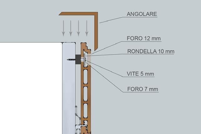 2 Chiusura con profilo angolare Forare la doga fino al raggiungimento dell alveolo, il foro dovrà avere dimensioni superiori alla rondella; eseguire un