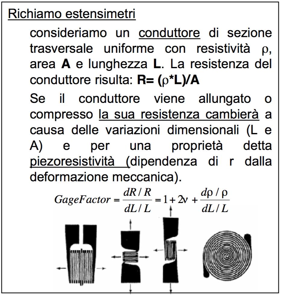 Trasduttori estensimetrici 22 Gli estensimetri sono applicati direttamente su una membrana liscia di metallo.