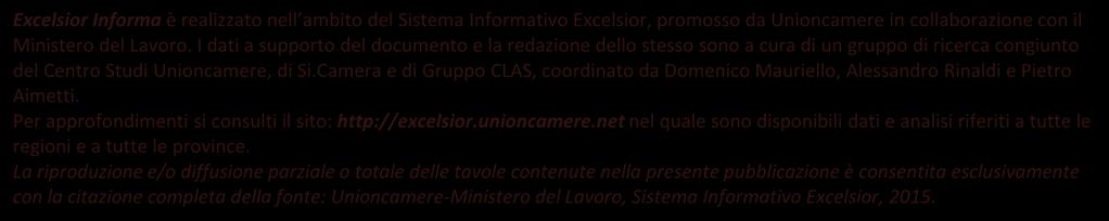 stati, nel 2014, il 25% del totale 2012 2013 2014 Nota metodologica: I dati qui presentati derivano dall indagine annuale Excelsior realizzata da Unioncamere in accordo con il Ministero del Lavoro La