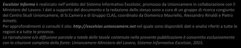 stati, nel 2014, il 36% del totale 2012 2013 2014 Nota metodologica: I dati qui presentati derivano dall indagine annuale Excelsior realizzata da Unioncamere in accordo con il Ministero del Lavoro La