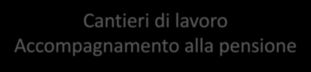 Cantieri di lavoro Le altre politiche Accompagnamento alla pensione Stanziamento: 7,1 Milioni di euro (24 mesi di attività), provenienti da economie Cassa in deroga in accordo con le