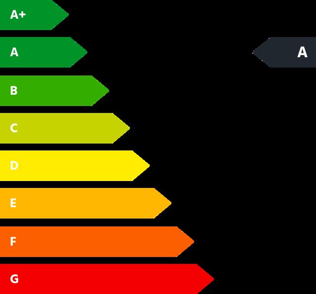 ETICHETTA ENERGETICA Consumo combinato Consumo urbano Consumo extra-urbano Emissioni di CO2 combinate Classe di emissione Classe energetica 4,5 l/100 Km 4,9 l/100 Km 4,3 l/100 Km 118 g/km Euro 6.