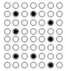 1) x 2,5 Nella materia prima farina di soia la distribuzione di OGM è omogenea?