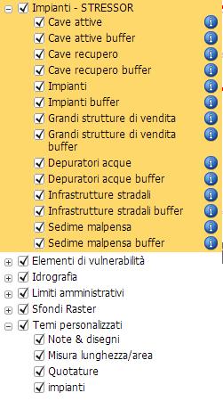 e successivamente su "Carica shp.zip" (Figura 10) per importare il poligono oggetto di verifica.