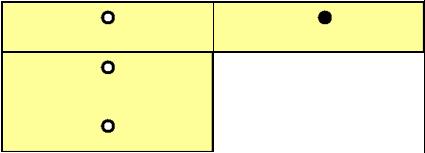 RISULTATO REGOLATO DALL'ACCORDO ANNUALE SULL'UTILIZZO DELLE RISORSE 18 19 2 21 Le retribuzioni di risultato sono correlate alla valutazione della prestazione dei dirigenti?