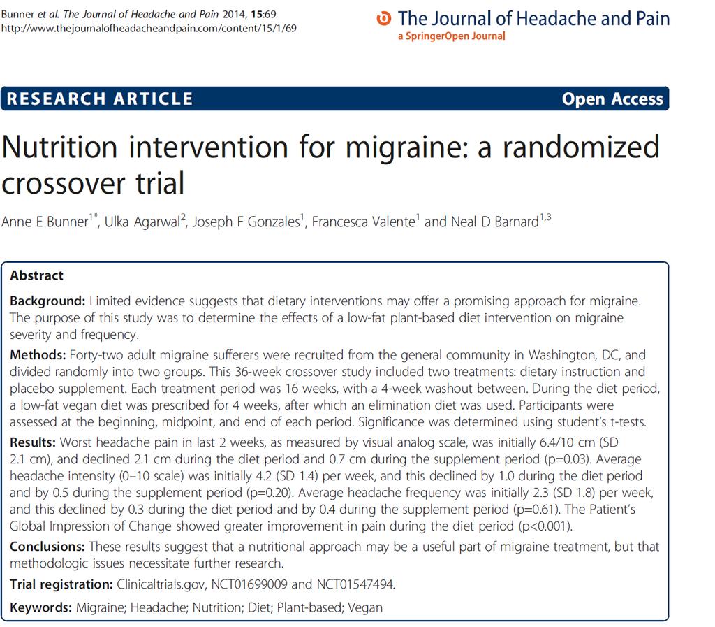 Dieta vegana ed Emicrania (Studio prospettico) In questo studio la dieta vegana sembrerebbe essere utile nel migliorare la cefalea, ma la