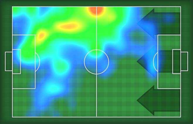 MVP (Most Valuable Player) RICCARDO ORSOLINI 7 ROBERTO INGLESE Ruolo: Attaccante Presenze in Serie A: Gol in Serie A: 7 Data Nascita: /0/7 Nazionalità: ITA Jog % - Run 68% - Sprint 7% Km 0.6.6 7.8 0.