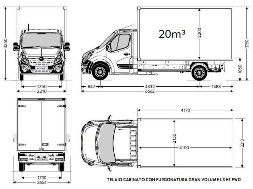 MOVANO DIMENSIONI