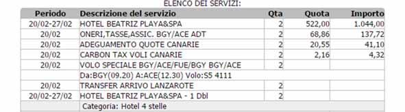 Il programma effettua un controllo sul codice fiscale inserito che pertanto deve essere corretto.