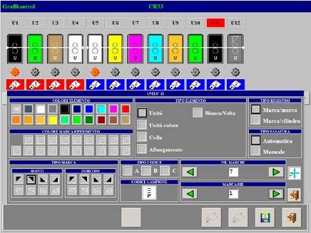 SOLUZIONI PER L IMBALLAGGIO FUNZIONI DEL SISTEMA STATISTICA QUALITÀ REGISTRO ISTOGRAMMA CONFIGURAZIONE MACCHINA SCHERMATA PRINCIPALE REGISTRO La configurazione dell hardware consente di fornire i