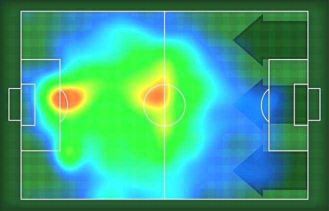 HEATMAP T T Stampato