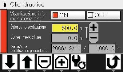 Monitor multifunzione Sistema di supporto per gli accessori (selettore modalità di lavoro) Il monitor LCD a colori in cabina indica la