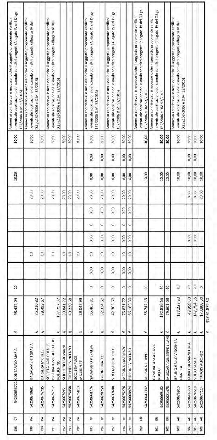 42 26-7-2019 - GAZZETTA UFFICIALE