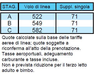 TOURS PACCHETTO 8 GIORNI / 7 NOTTI - VOLI DI LINEA SUPERTOUR CLASSICO DA MONASTIR ****/***** TRATTAMENTO DI PENSIONE COMPLETA INGRESSI INCLUSI MINIMO 25 PARTECIPANTI PULLMAN IN ESCLUSIVA NB.