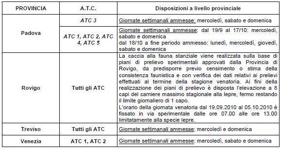 8)Fagiano di monte (Tetrao tetrix) 9)Coturnice (Alectoris graeca) 3.