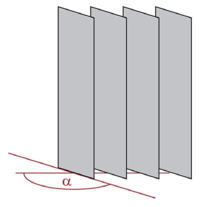 L'angolo formato dalle lamelle con il senso di spostamento in questo caso è leggermente > 0%.