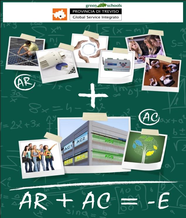 + Il progetto Green Schools n Il Progetto Green Schools può essere sintetizzato dall Equazione della Sostenibilità: AR+AC= E In cui n AR=Azioni