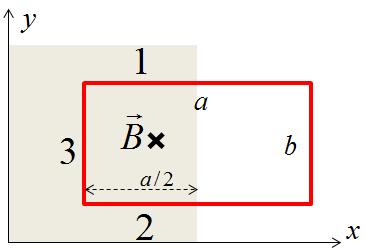 ) lcolre intensità e verso (orrio oppure ntiorrio) dell corrente iin indott nell spir gli istnti t=0. s, t= s. b) lcolre l potenz dissipt sull spir gli istnti t=0. s, t = s.