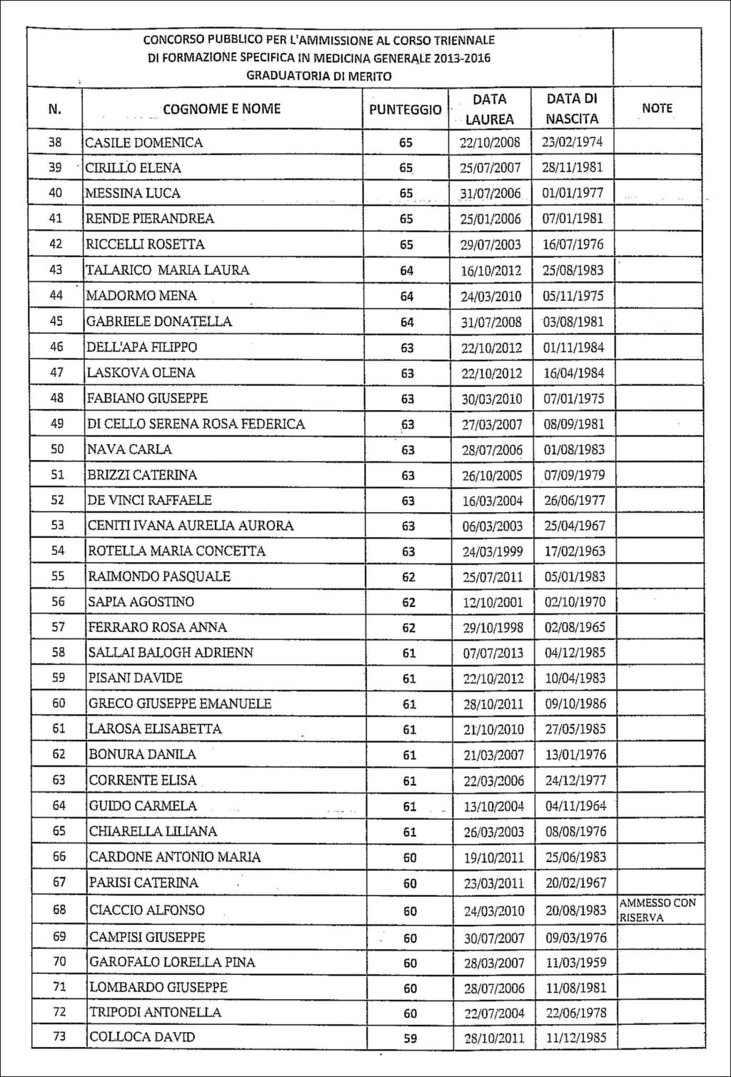 6-12-2013 - BOLLETTINO UFFICIALE DELLA